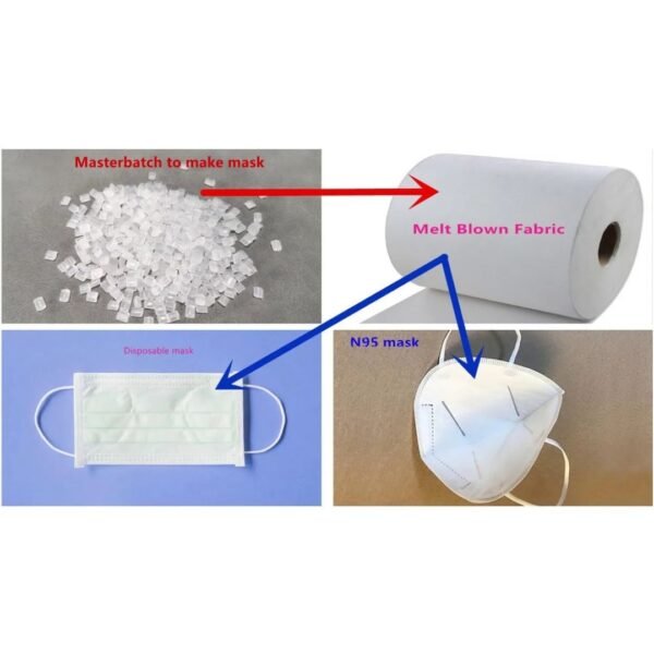 Meltblown Nonwoven Fabric - Image 4